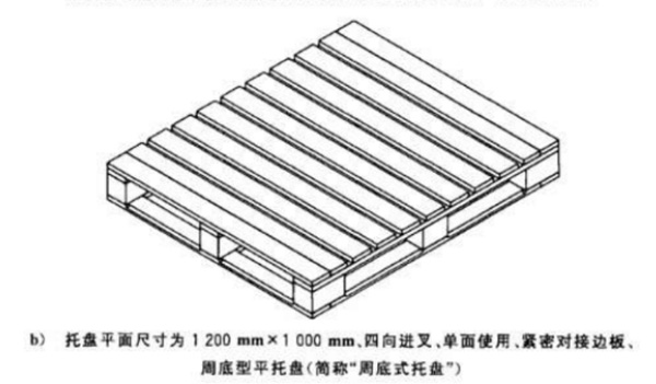 东莞东友-中标托盘