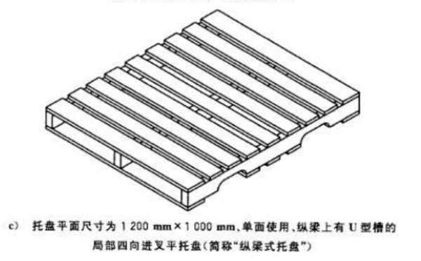 托盘厂家