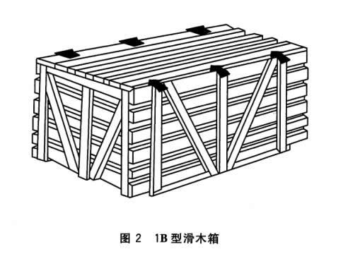 1B型滑木箱