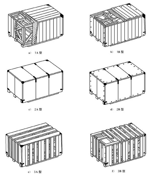 框架木箱设计图